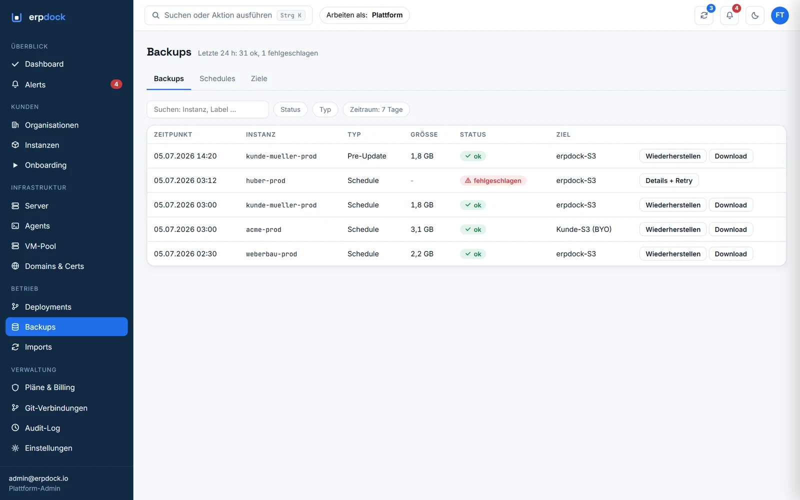 erpdock Cockpit: Backups mit Self-Service-Wiederherstellung und Download je Odoo-Instanz