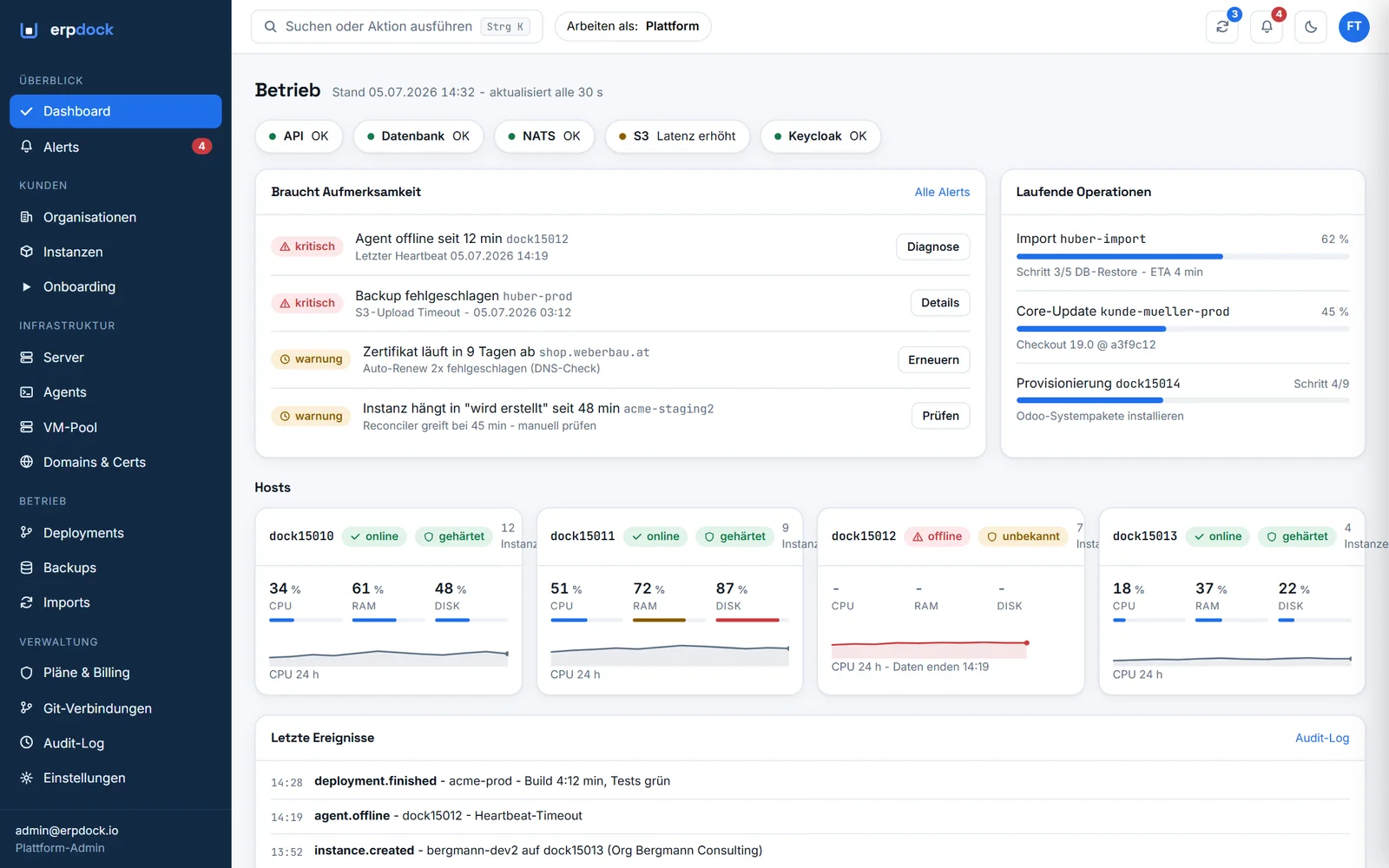 erpdock Cockpit: Betriebs-Dashboard mit Systemstatus, Alerts, laufenden Operationen und Host-Auslastung