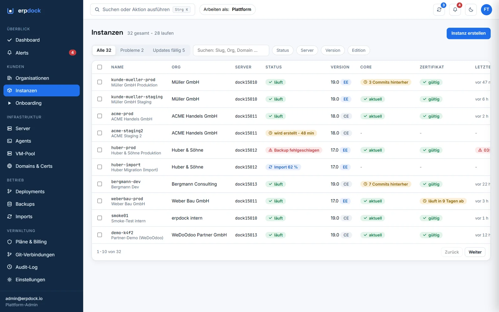erpdock Cockpit: Odoo-Instanzen-Übersicht mit Status, Version, Core-Stand und Zertifikaten